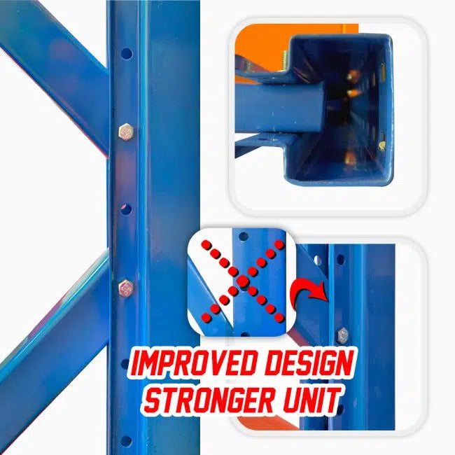 Blue metal shelving unit with an inset showing a stronger design feature, labeled 'Improved Design Stronger Unit'.